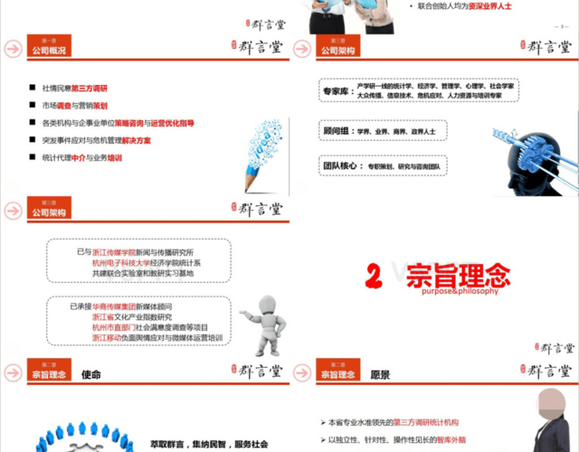 信息咨詢公司介紹PPT模板