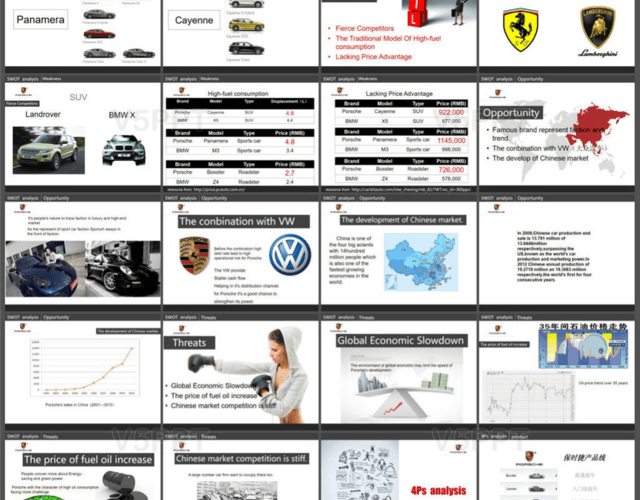 保时捷（Porsche）产品文化PPT