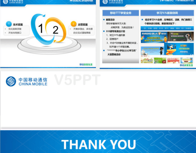 中国移动校讯通月度运营分析报告PPT