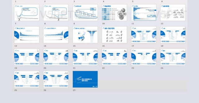 蓝色背景影院统计数据分析报告PPT