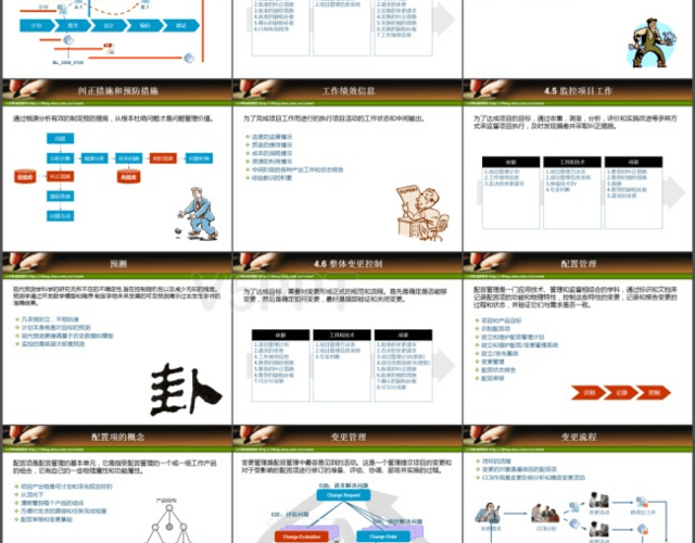 商业分析管理PPT模板