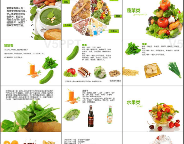 健康飲食食物營養搭配PPT模板