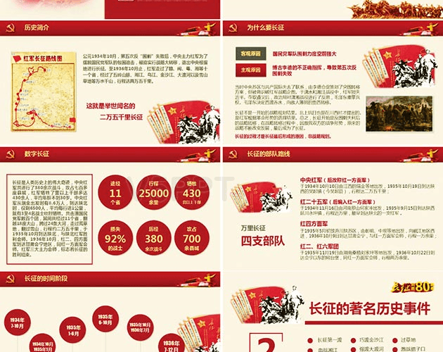 纪念中国工农红军长征胜利80周年PPT模板