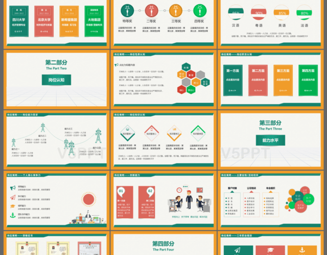 視覺框架型競聘PPT