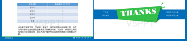 清新蓝合作项目报告PPT模板