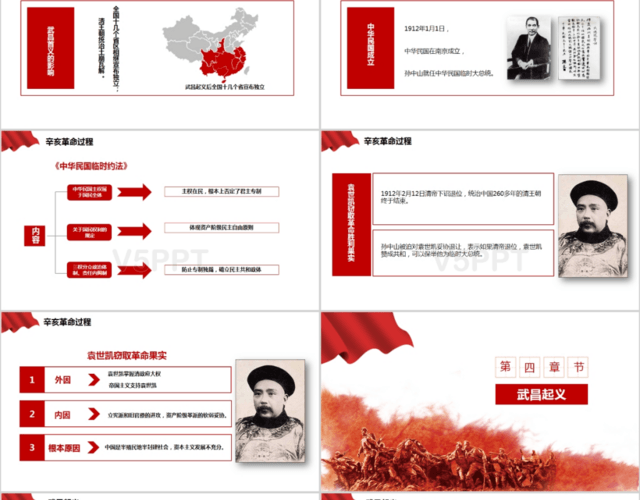 紅色框架完整辛亥革命PPT模板