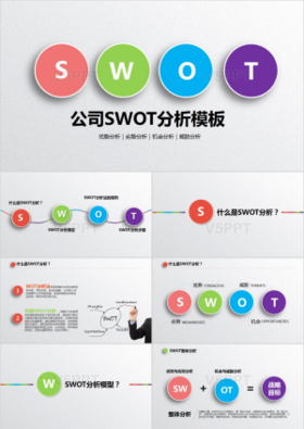 彩色立体企业公司SWOT数据分析PPT模板