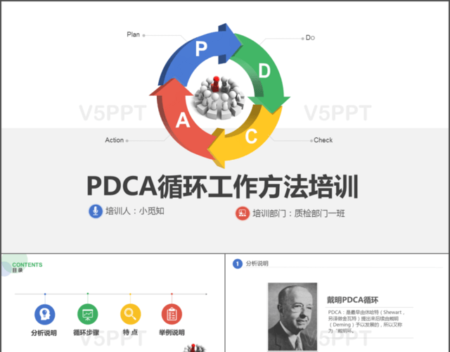 PDCA循环工作方法服务礼仪培训PPT