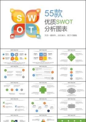 SWOT分析ppt模板个人企业通用案例模型分析法