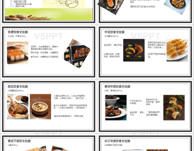 简约风中国饮食文化PPT模板