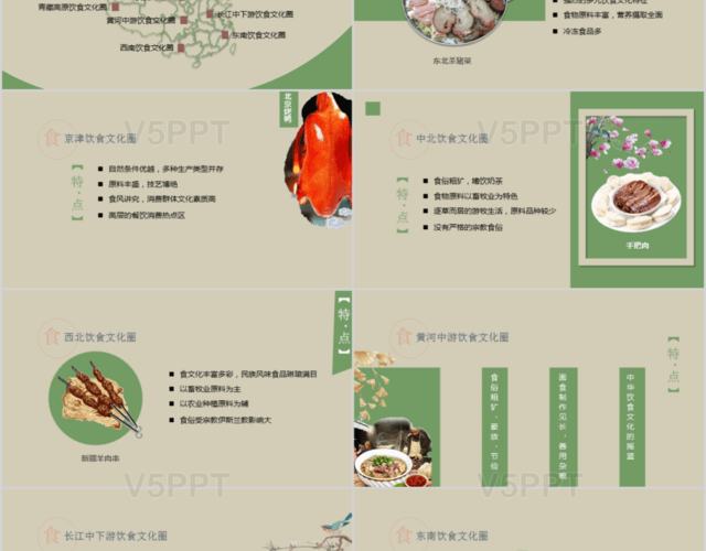 中国饮食文化古风复古唯美汉文化中国风PPT模板