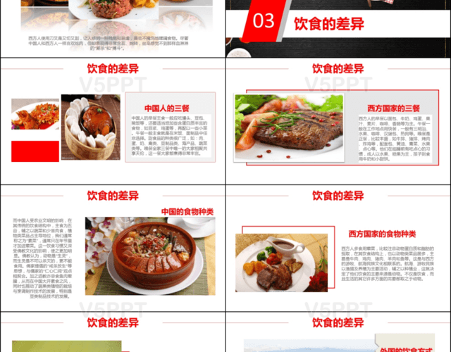 中西方饮食文化差异餐饮美食动态PPT模板