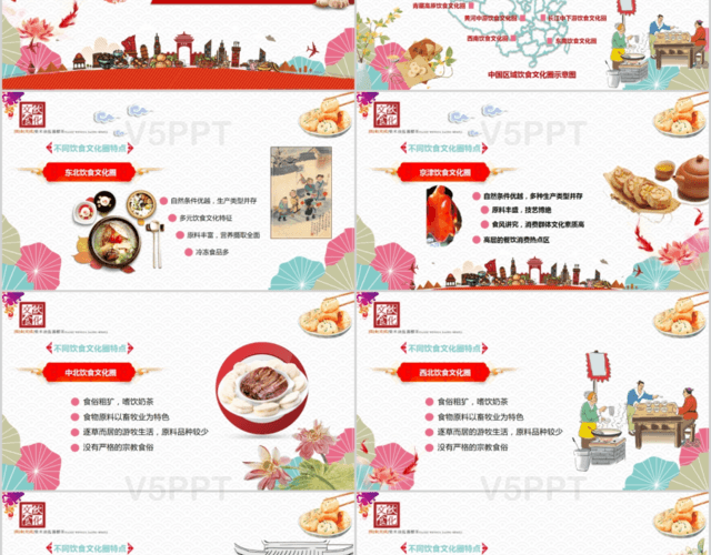 中国饮食文化唯美简约中国风手绘清新淡雅水彩PPT模板