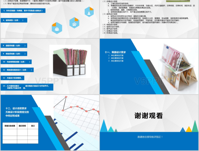 商务2017年工作项目计划报告简约PPT