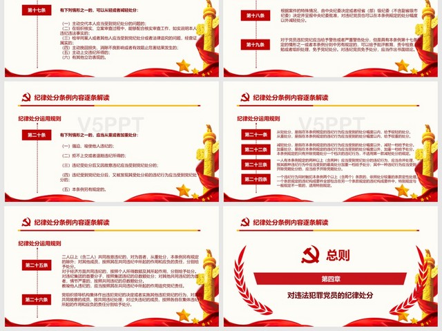 紅色最新中國共產黨紀律處分條例黨課PPT模板