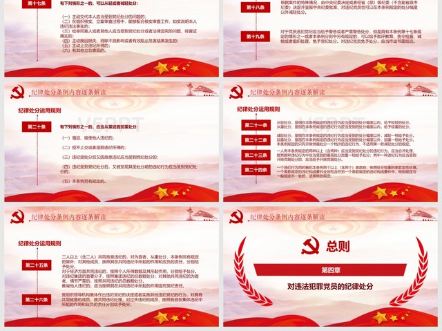 2018紅色新修訂中國共產黨紀律處分條例黨課PPT模板