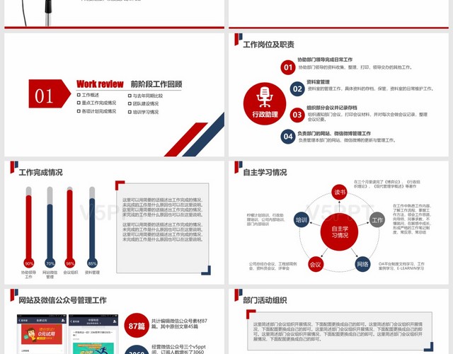 簡約個(gè)人述職報(bào)告PPT