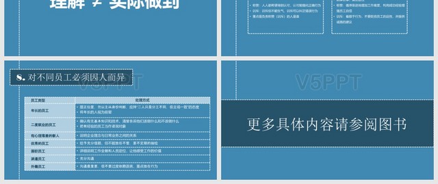 帶人的技術讀書筆記PPT