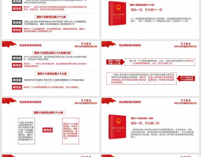 中华人民共和国宪法修正宪法修改案学习解读PPT