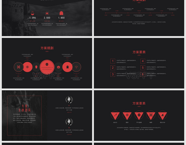 万圣节恐怖主题电影剧本商业计划书PPT