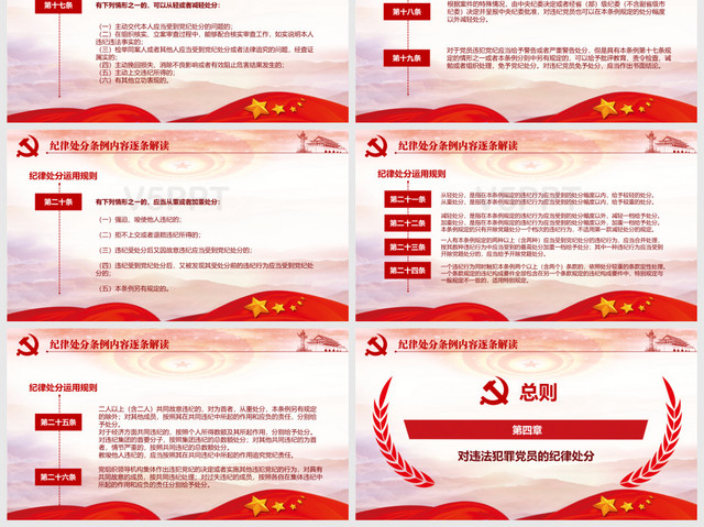 从严治党学习解读中国共产党纪律处分条例党PPT