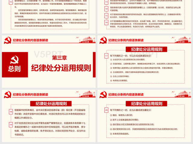 中国共产党纪律处分条例PPT