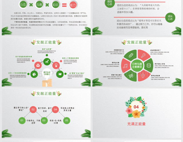 绿色清新简洁唤醒正能量员工培训正能量PPT模板