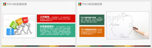 PDCA循环图PPT模板