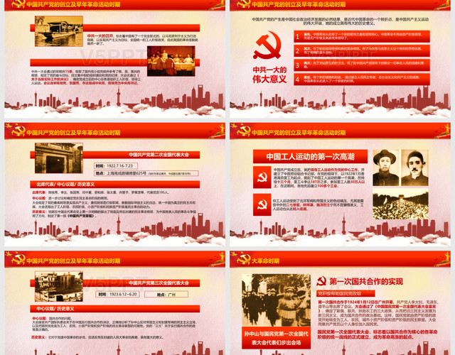 紀念中國共產黨建黨96周年黨史教育PPT