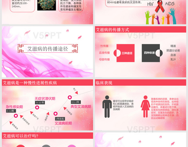 粉色世界艾滋病日宣傳預防講座PPT模板