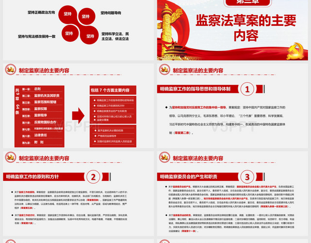 学习解读中华人民共和国国家监察法监察法一PPT