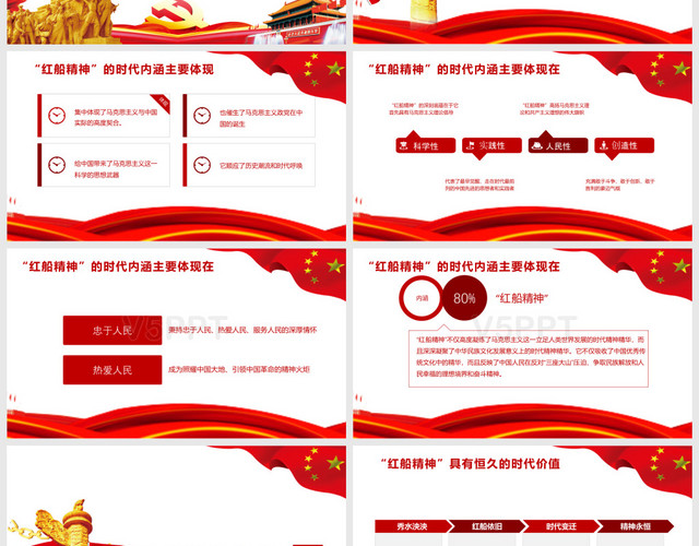 学习中国共产党人的精神密码红船精神PPT模板