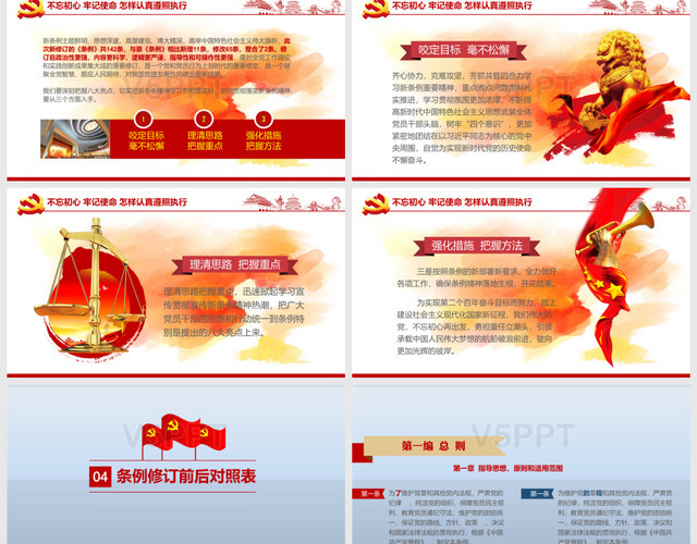 原创修订对照表中国共产党纪律处分条例党课PPT