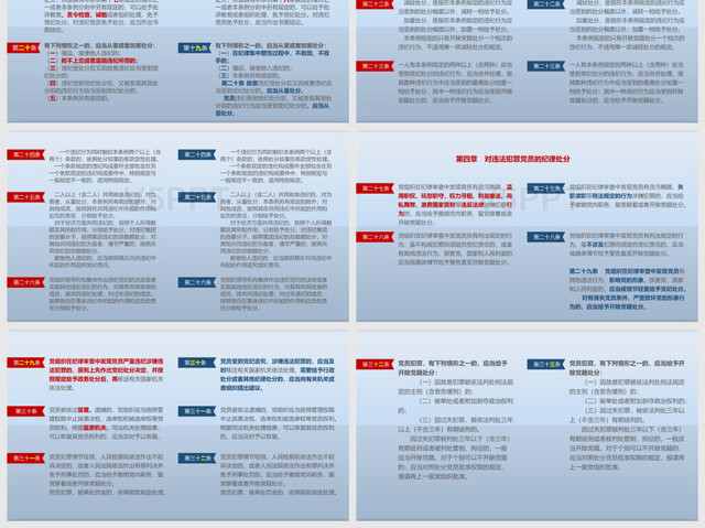 原创修订对照表中国共产党纪律处分条例党课PPT