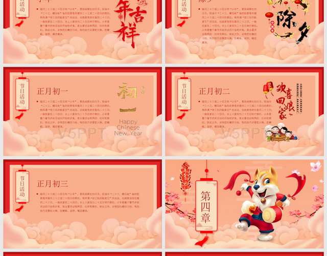 新年喜慶春節傳統風俗春節習俗一PPT模板