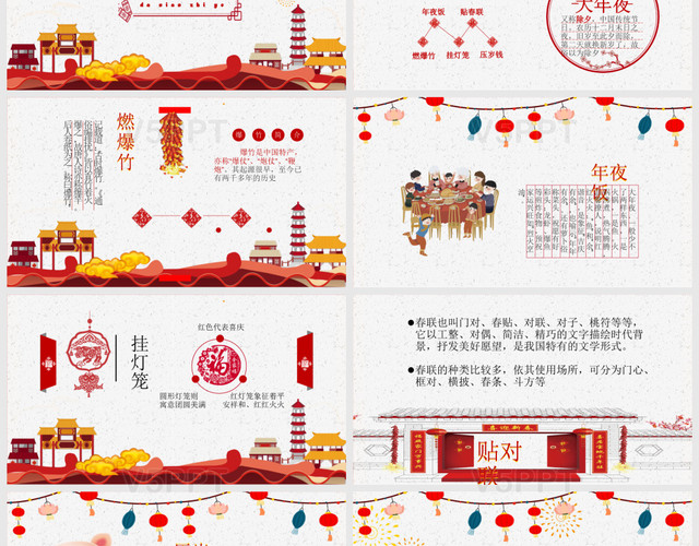 春节节日习俗介绍PPT模板