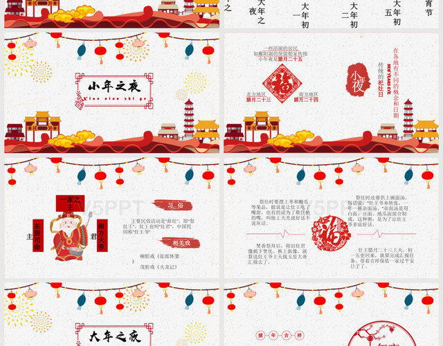 春节节日习俗介绍PPT模板