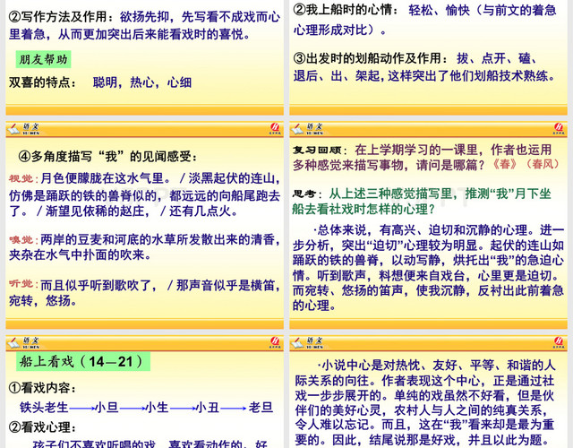 《社戲》教學(xué)課件精品語文課件社戲PPT