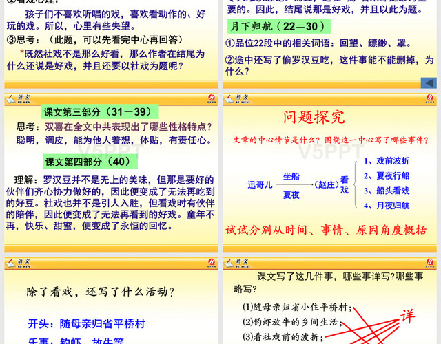 人教版七年级下学期语文课件《社戏》PPT