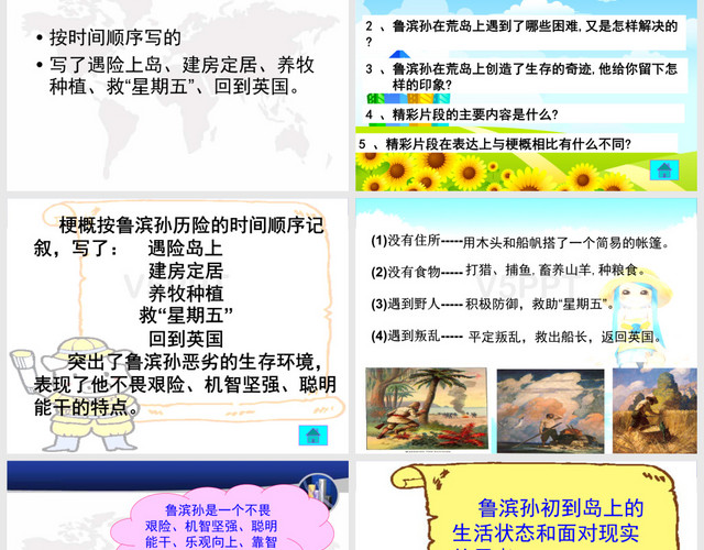 人教版六年級(jí)下冊(cè)語(yǔ)文課件魯濱孫漂流記PPT模板