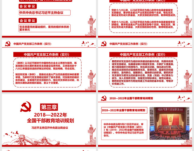 中国共产党支部工作条例PPT