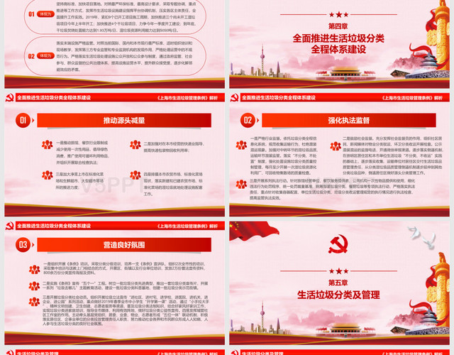 上海市生活垃圾管理条例解析PPT模板