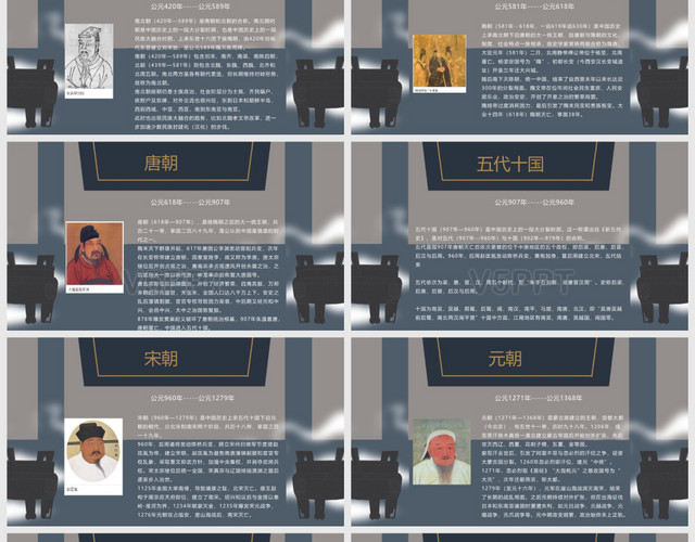插画风中国历史时间轴课件动态PPT模板
