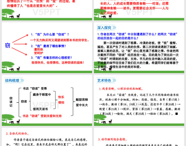 《竊讀記》PPT