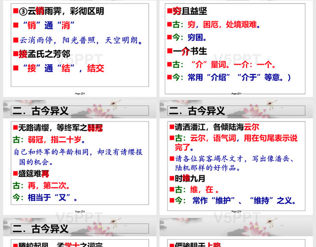 滕王閣序文言知識歸納PPT