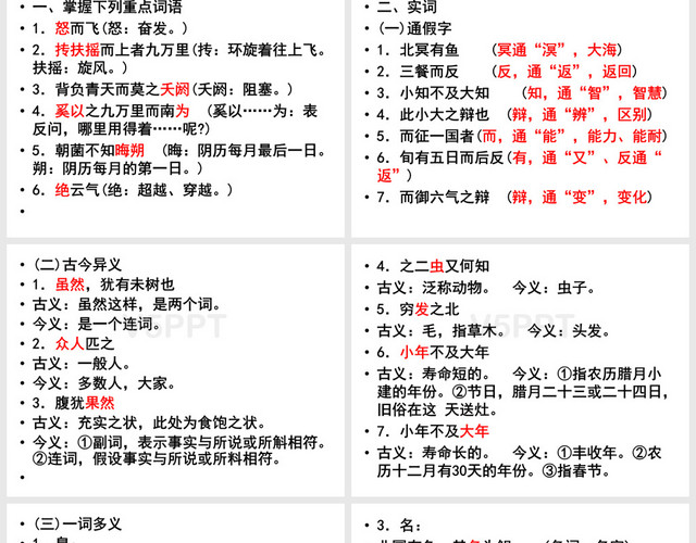 逍遙游文言文知識(shí)歸納PPT