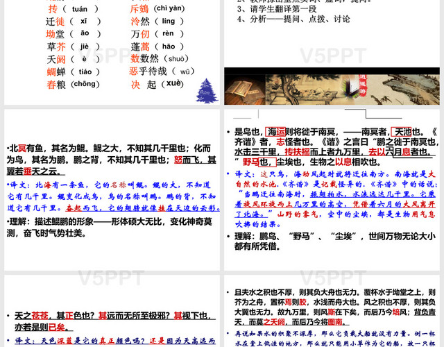 逍遙游最新優(yōu)秀課件PPT