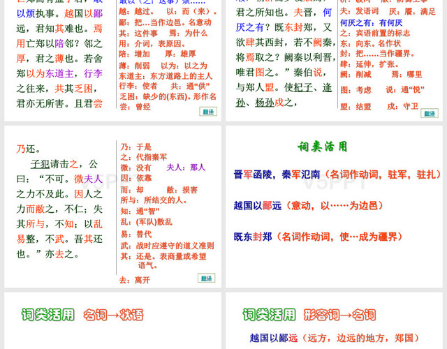 《燭之武退秦師》高三復(fù)習優(yōu)秀課件