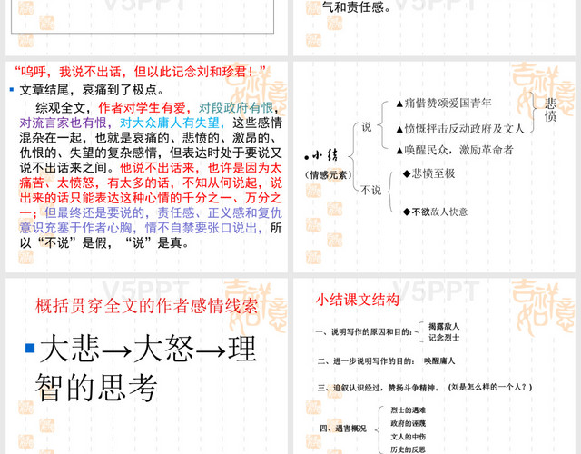 《記念劉和珍君》絕對精品解析PPT