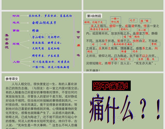 《蘭亭集序》超實用含逐字逐句翻譯PPT